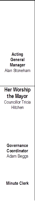 Acting
General Manager
Alan Stoneham
Her Worship the Mayor Councillor Tricia Hitchen



Governance Coordinator Adam Beggs






Minute Clerk


