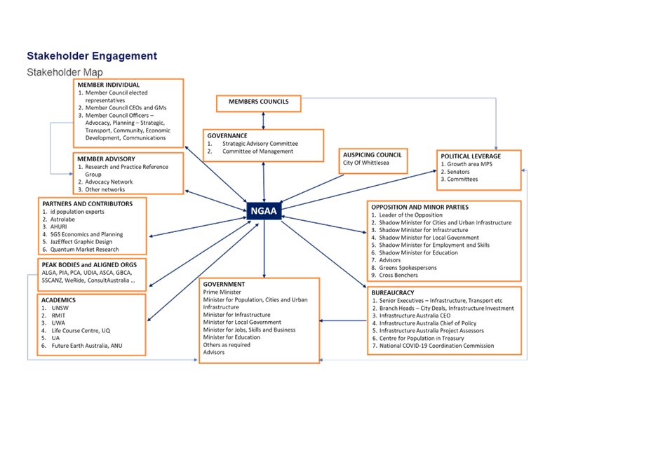 Diagram, schematic

Description automatically generated