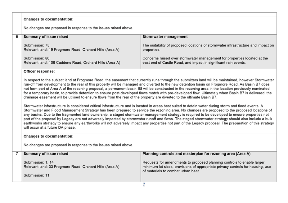 Table

Description automatically generated