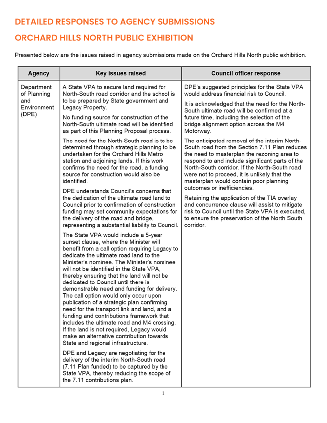 Text

Description automatically generated