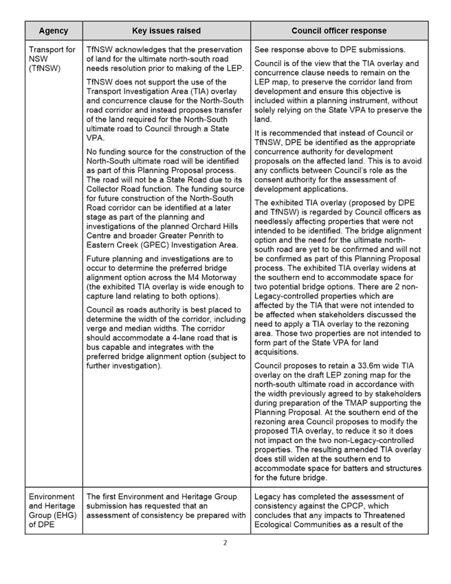 Text

Description automatically generated
