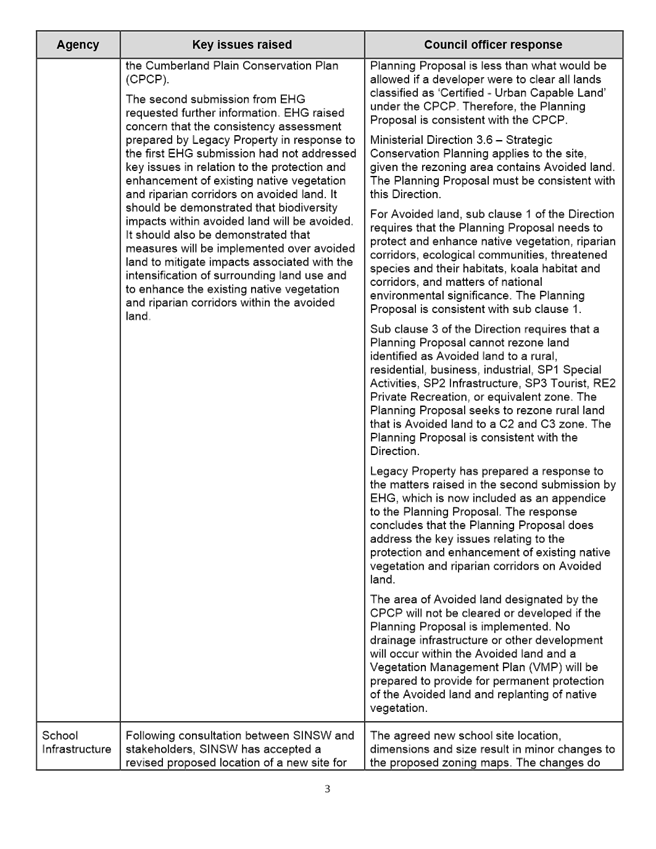 Text

Description automatically generated