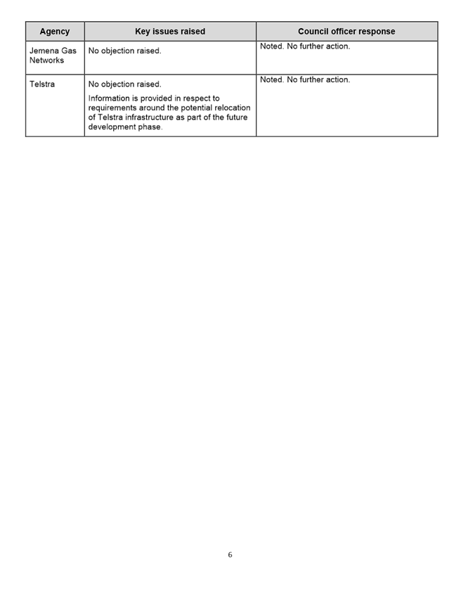 Table

Description automatically generated