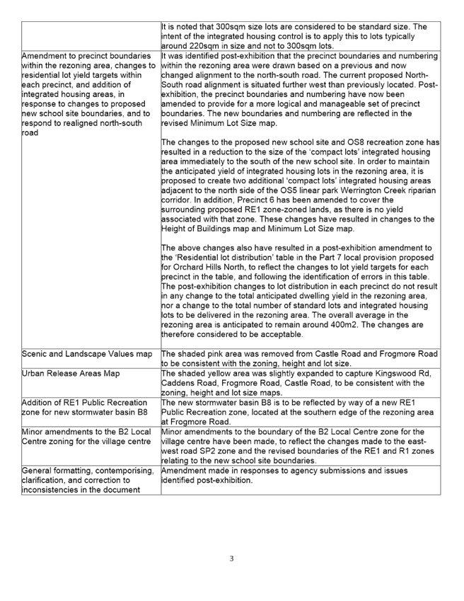 Text

Description automatically generated