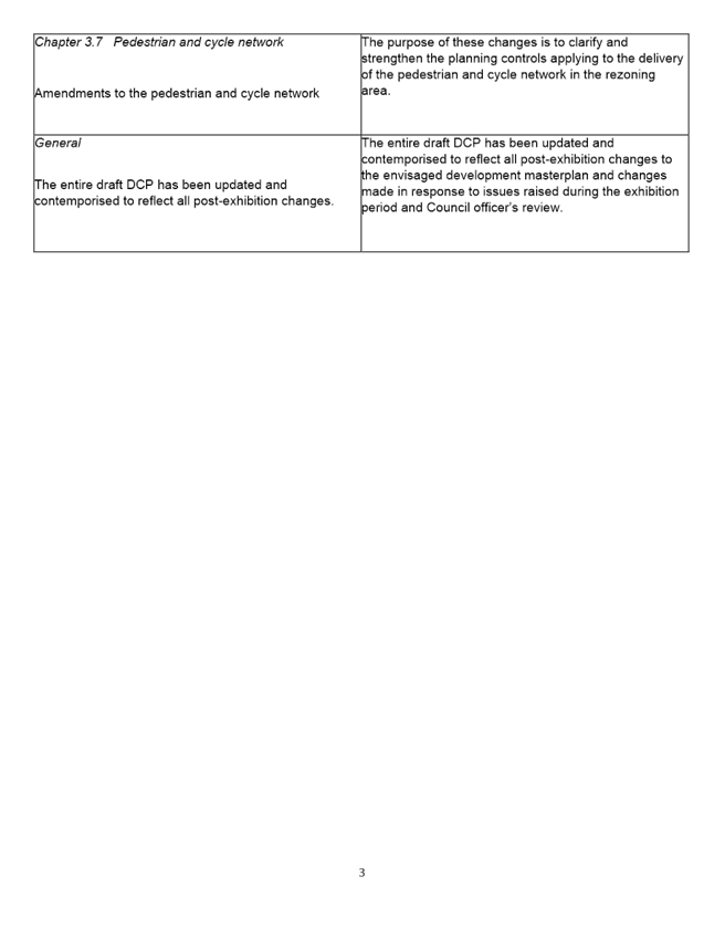 Text

Description automatically generated