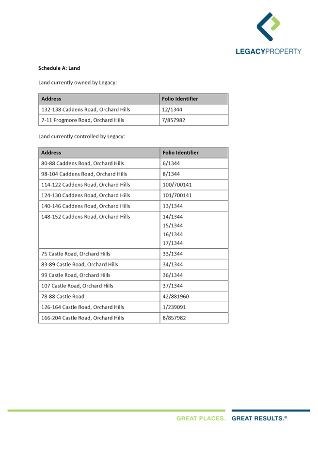 Table

Description automatically generated