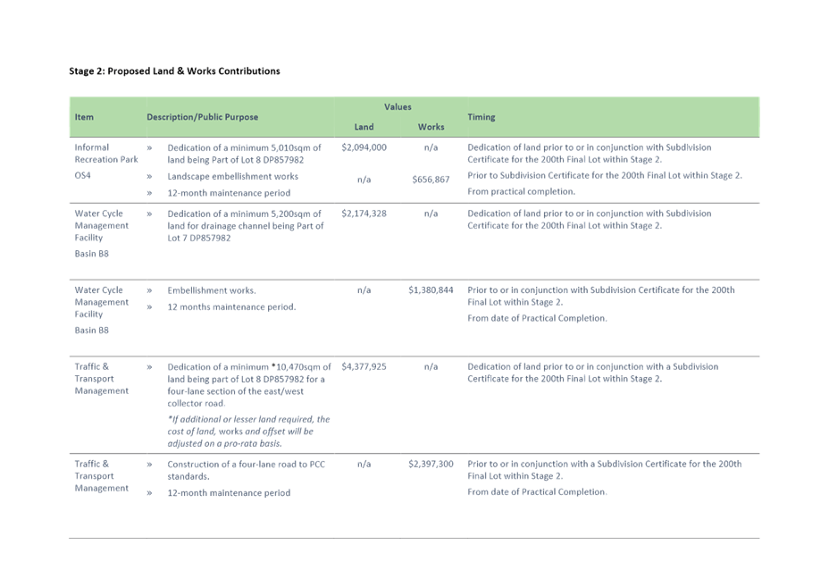 A picture containing chart

Description automatically generated