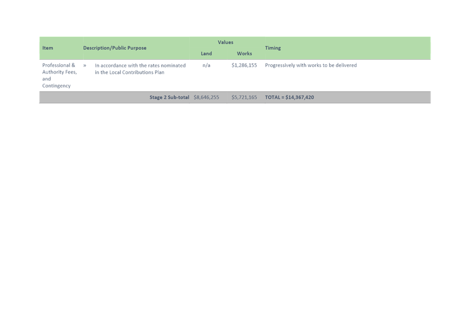 Graphical user interface, text

Description automatically generated with medium confidence