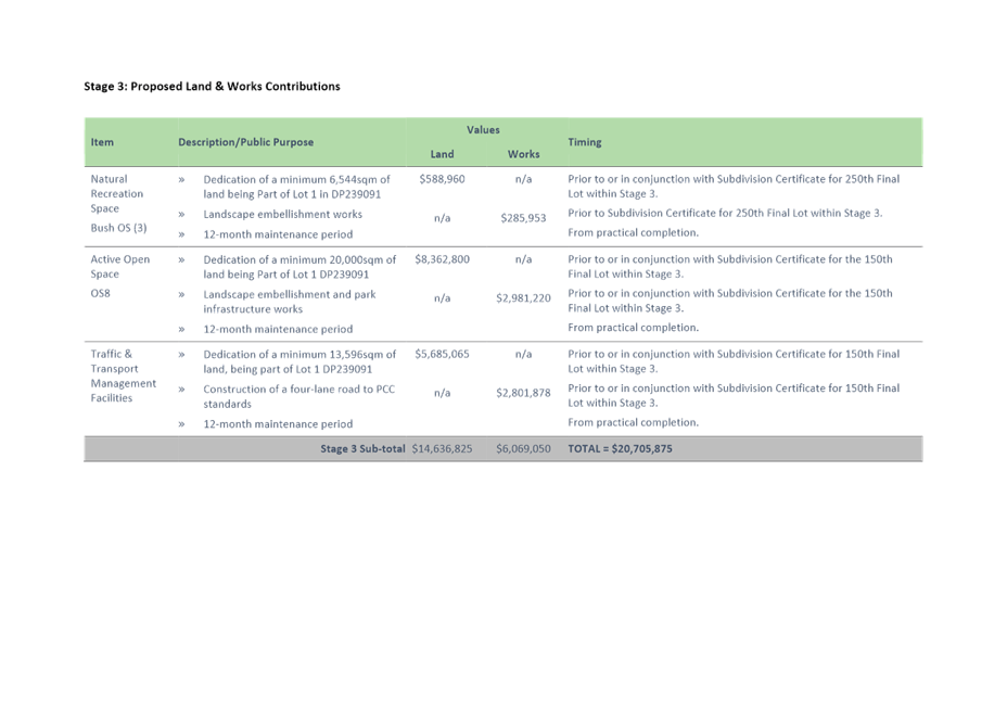 A picture containing calendar

Description automatically generated