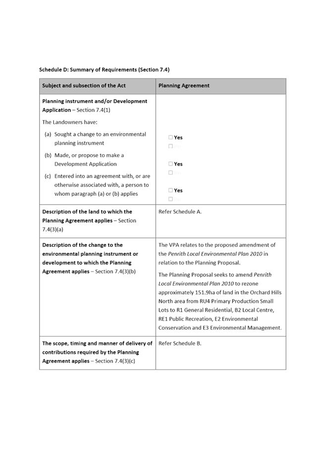 Table

Description automatically generated with medium confidence