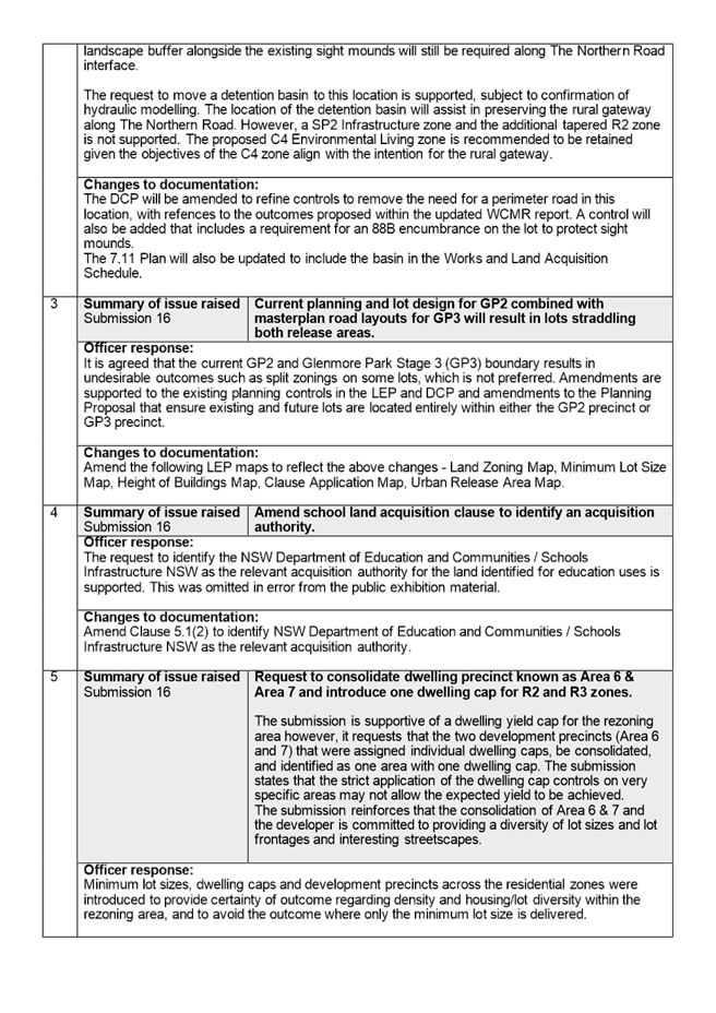 Text

Description automatically generated