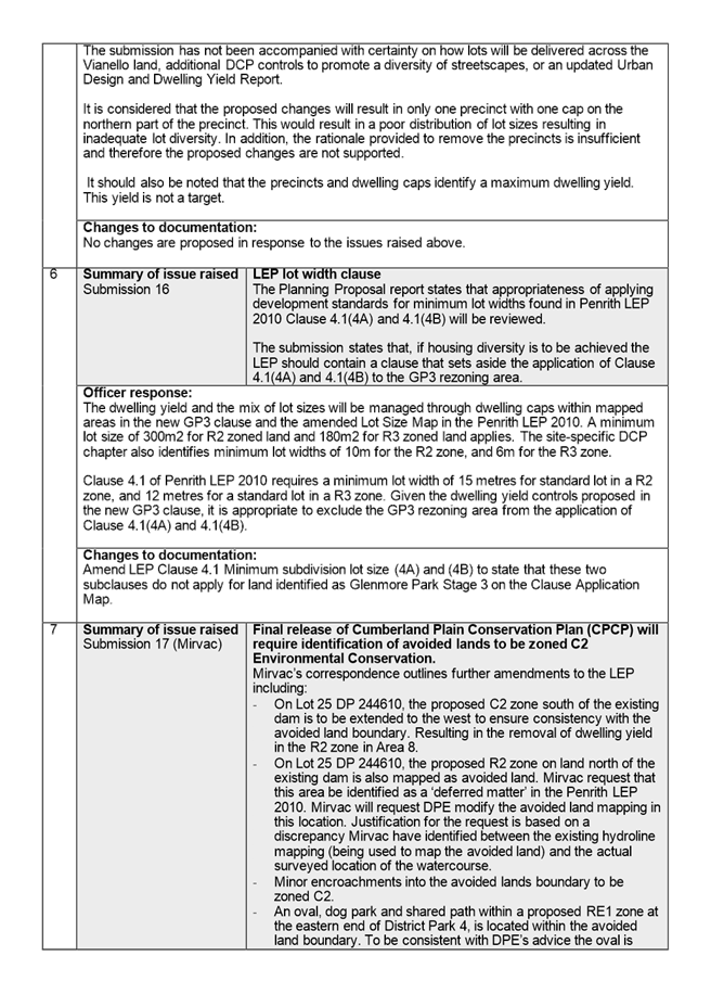Text

Description automatically generated