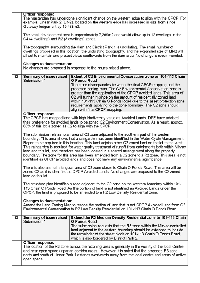 Text

Description automatically generated