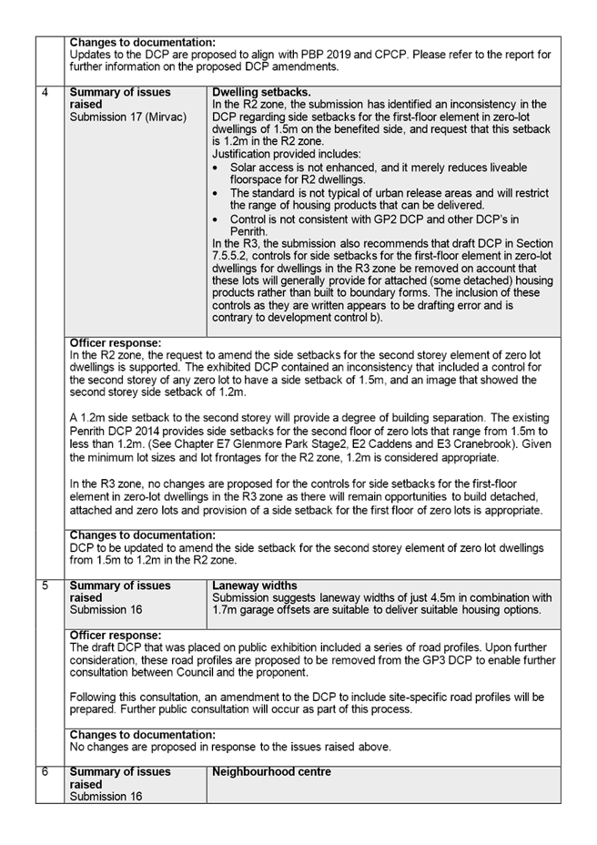 Text

Description automatically generated