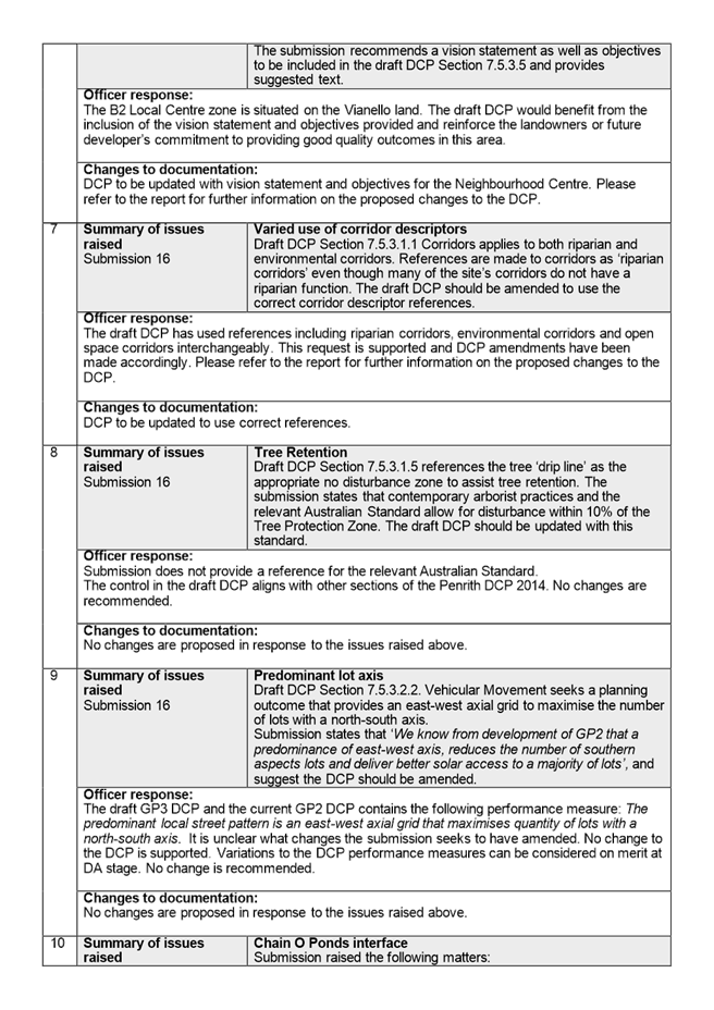 Text

Description automatically generated