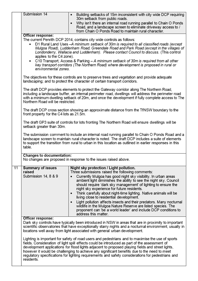 Text

Description automatically generated