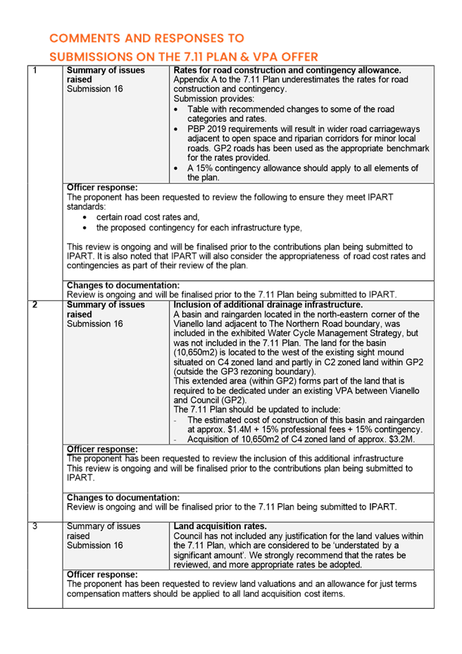 Text

Description automatically generated