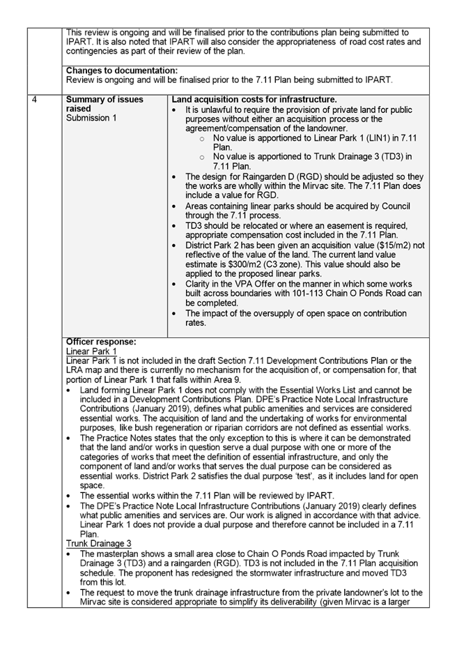 Text

Description automatically generated