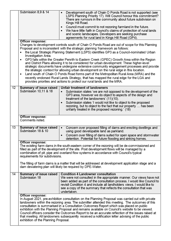 A screenshot of a computer

Description automatically generated with medium confidence