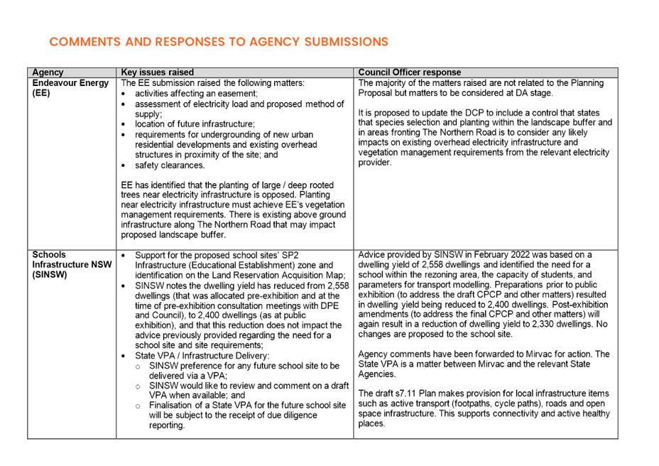 A picture containing text

Description automatically generated