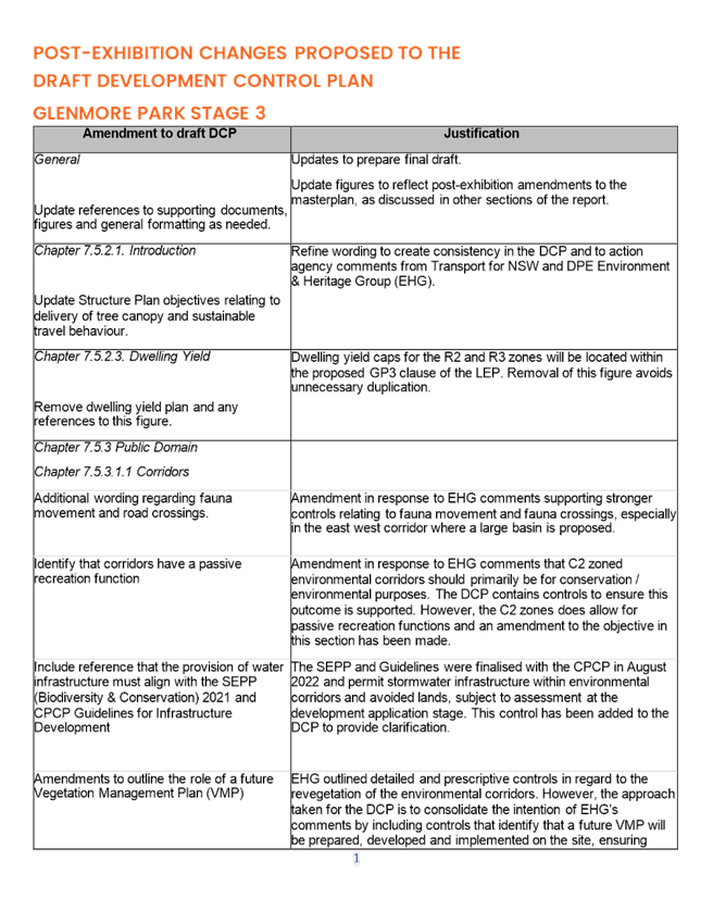 Text

Description automatically generated