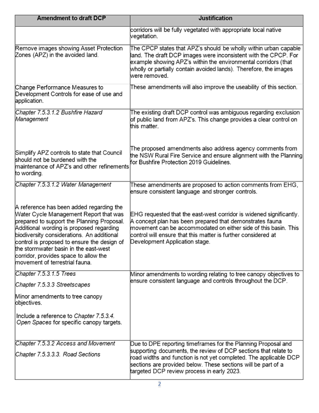 Text

Description automatically generated