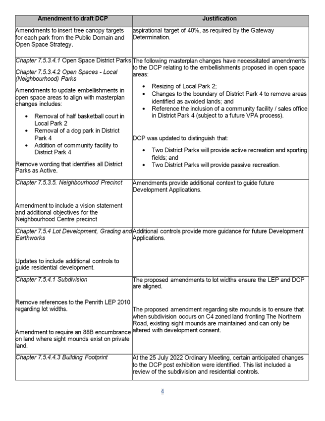 Text

Description automatically generated with medium confidence