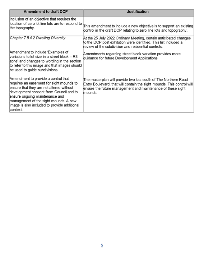 Text, letter

Description automatically generated