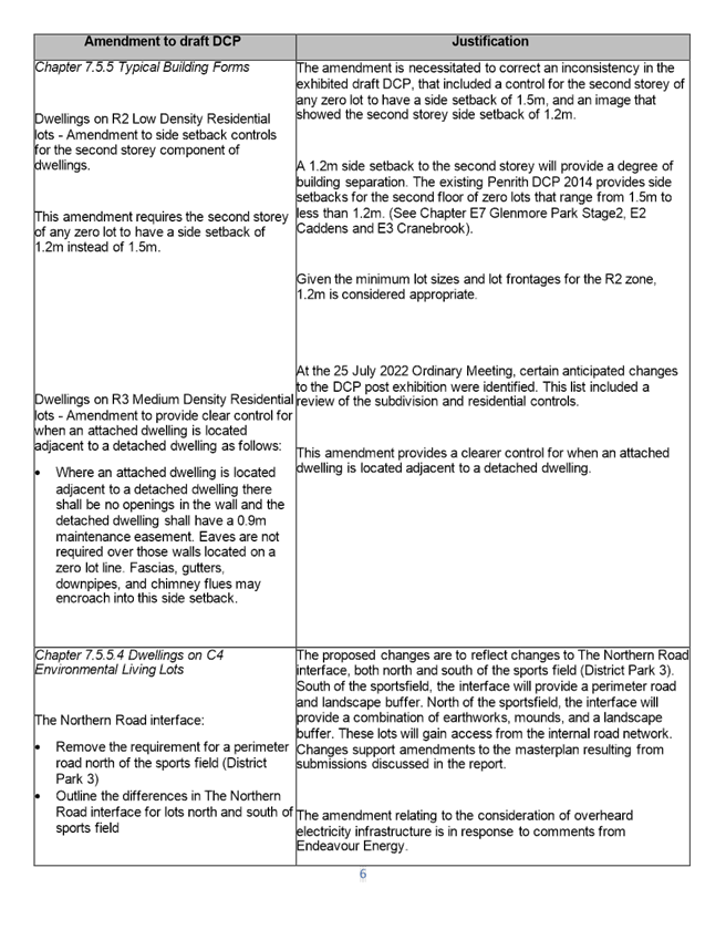 Text

Description automatically generated