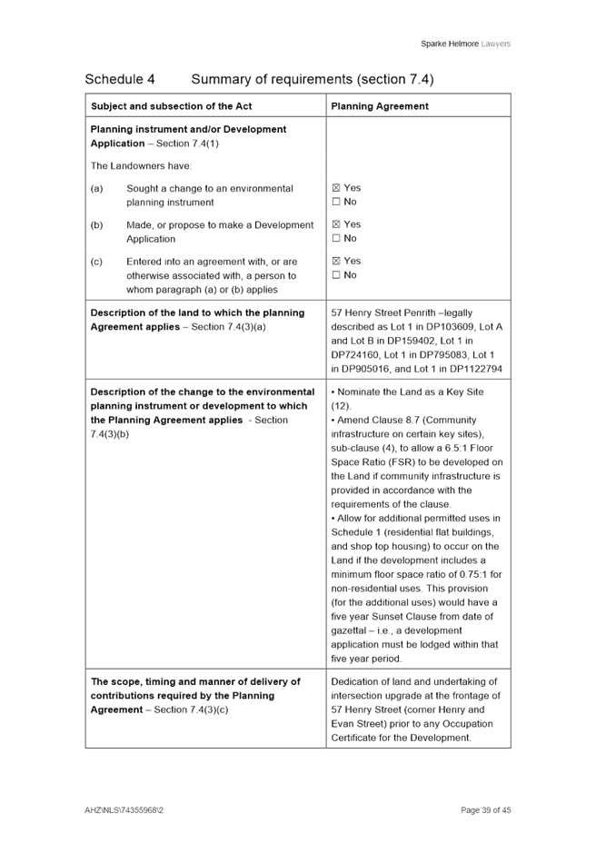 Table

Description automatically generated