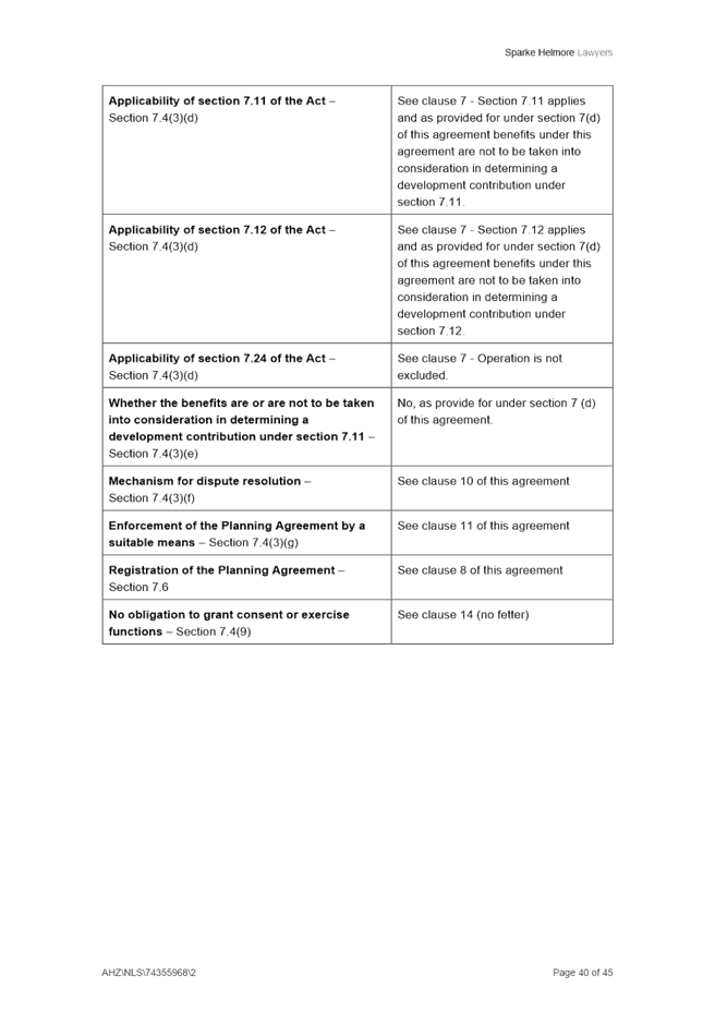 Table

Description automatically generated