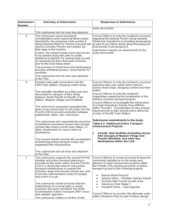 Text

Description automatically generated