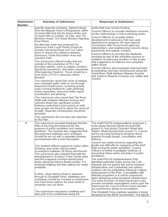 Text

Description automatically generated
