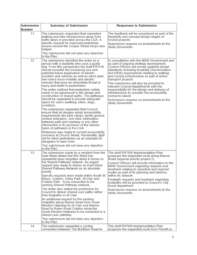 Text

Description automatically generated