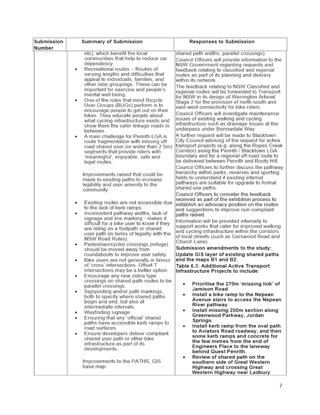 Text

Description automatically generated