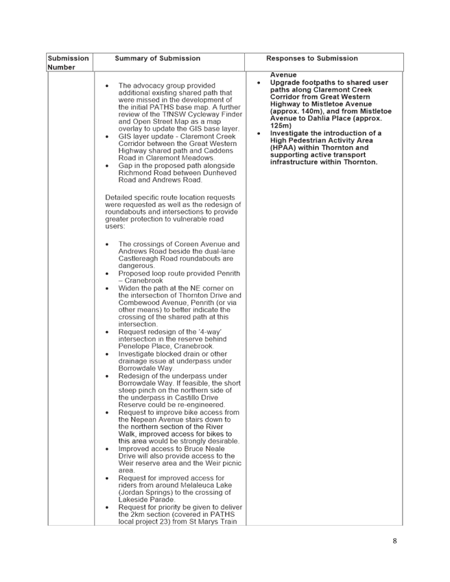 A picture containing text

Description automatically generated