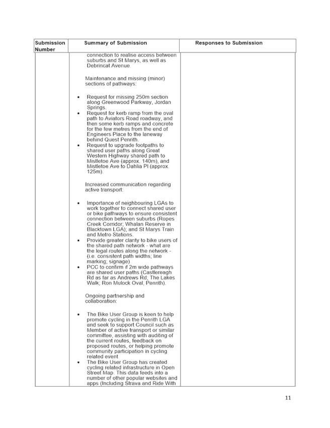 A picture containing table

Description automatically generated