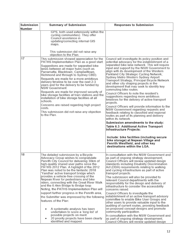 A picture containing qr code

Description automatically generated