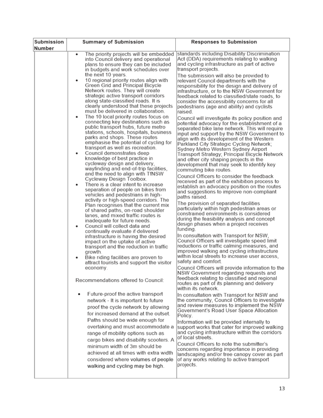 Text

Description automatically generated