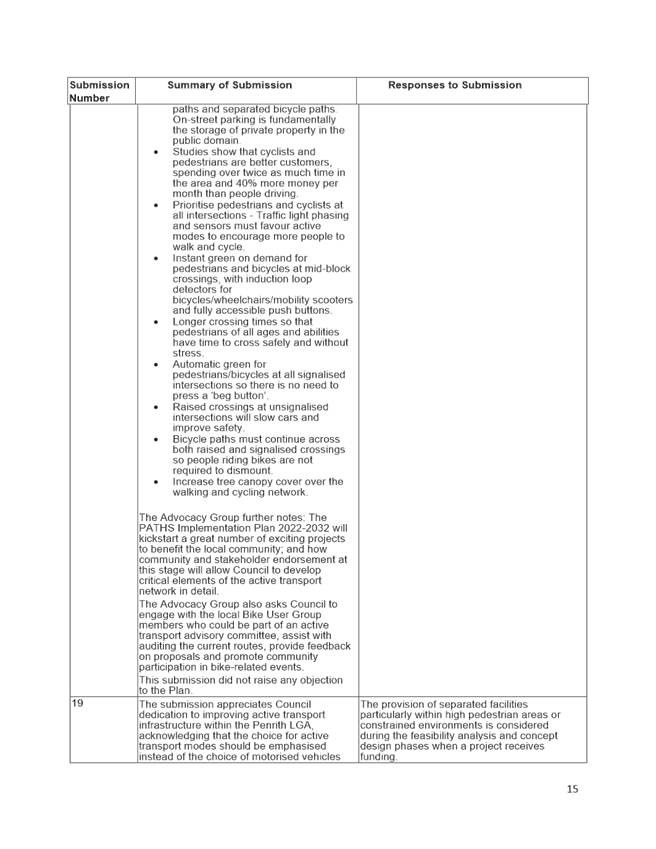 A picture containing table

Description automatically generated