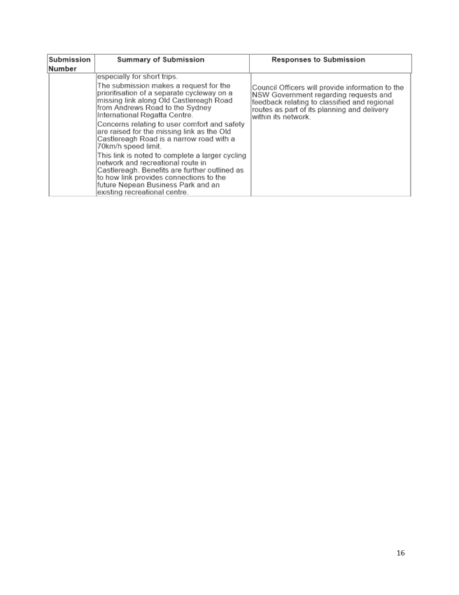 A picture containing qr code

Description automatically generated