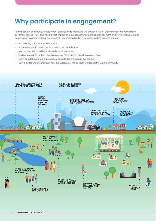 Map

Description automatically generated