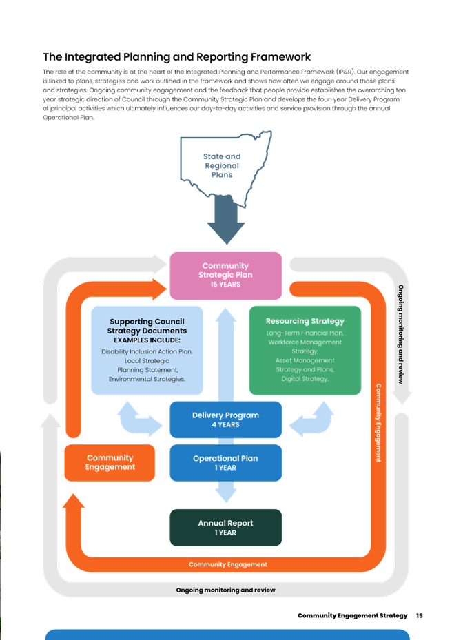 Diagram

Description automatically generated