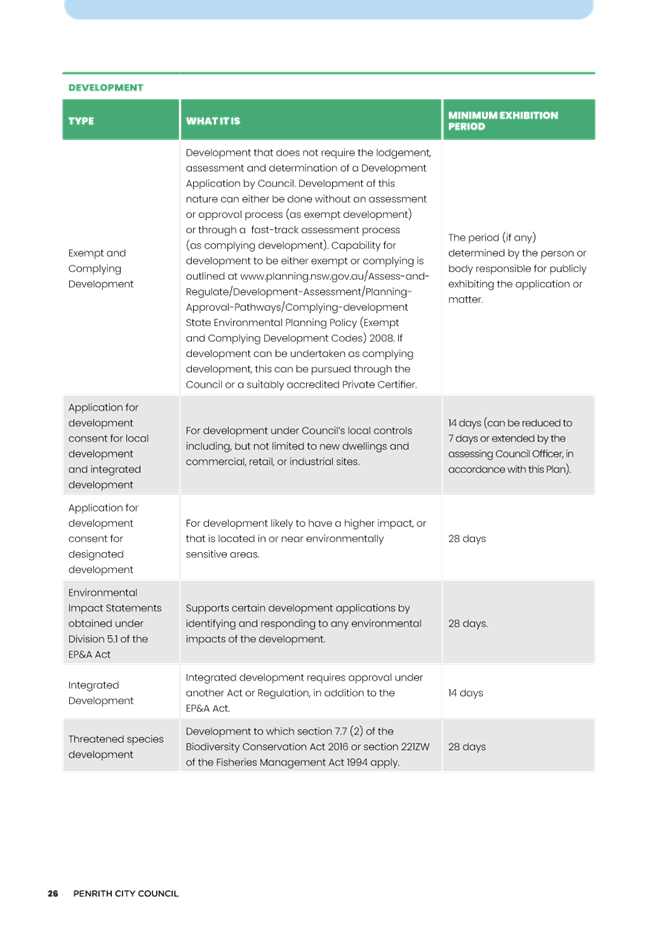 Text, table

Description automatically generated with medium confidence