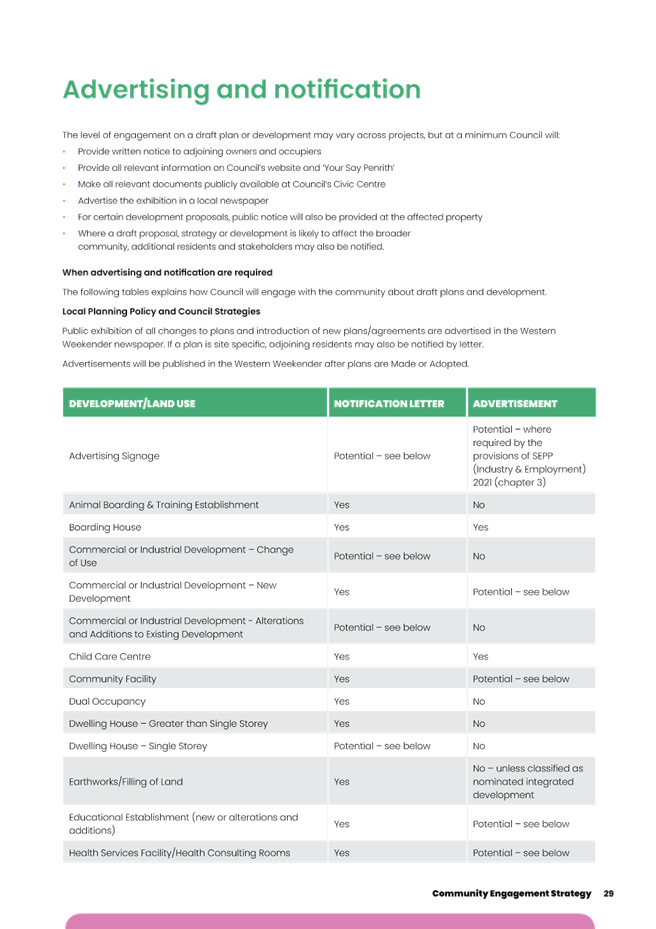 Table

Description automatically generated
