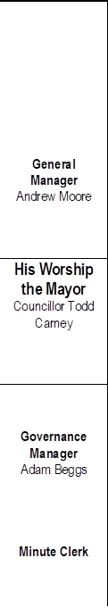 General Manager
Andrew Moore
His Worship the Mayor Councillor Todd Carney



Governance Manager Adam Beggs






Minute Clerk

