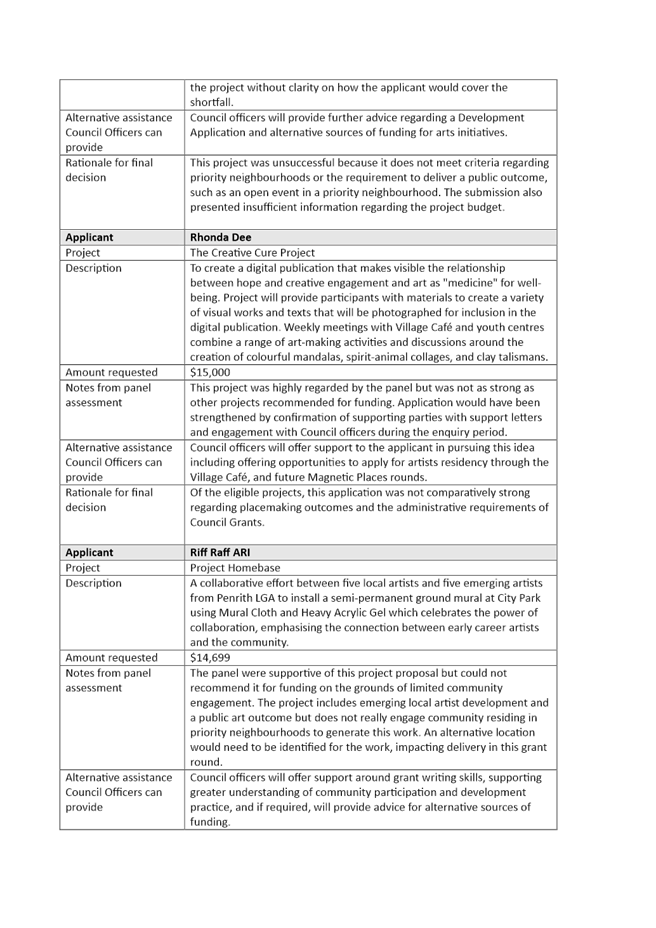 A close-up of a document

Description automatically generated