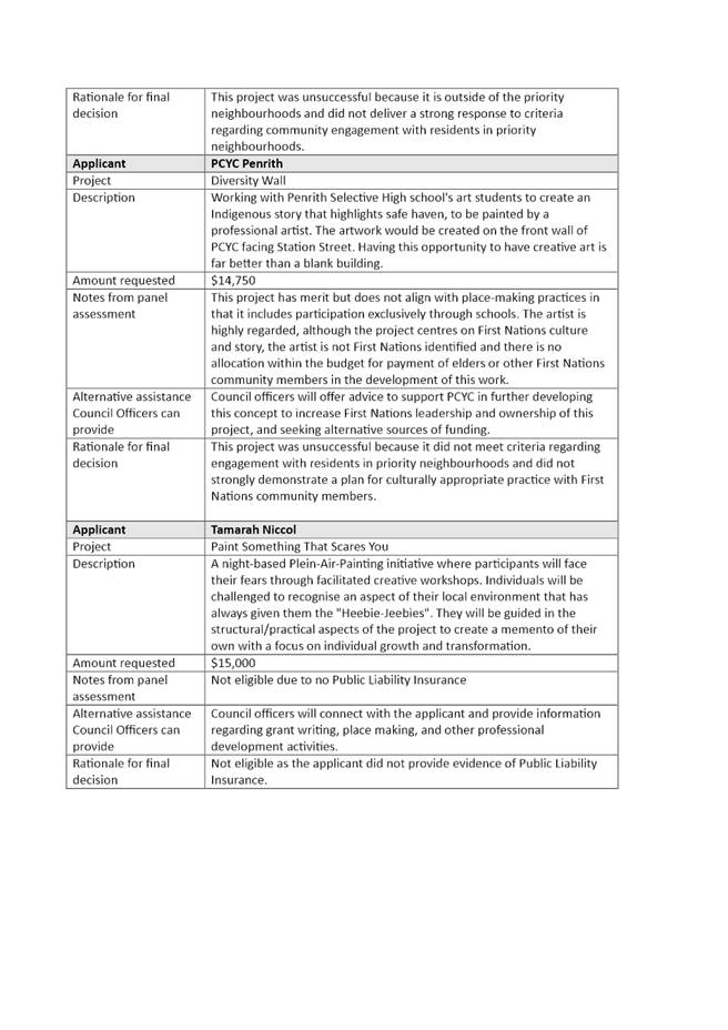 A document with text on it

Description automatically generated