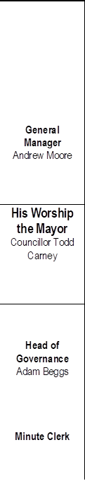 General Manager
Andrew Moore
His Worship the Mayor Councillor Todd Carney



Head of Governance Adam Beggs






Minute Clerk

