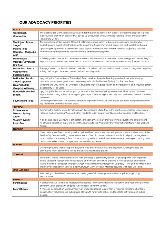 A close-up of a document

Description automatically generated